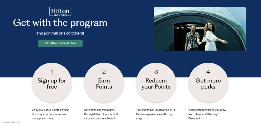 Hilton-Honors-Benefits