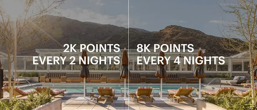 IHG Quarterly